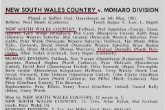 NSW Combined Country vs Monaro 1981.