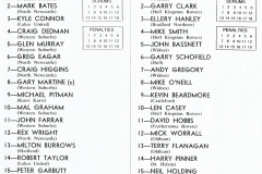 Newcastle vs Great Britain 2nd June 1984.