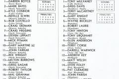Newcastle vs North Coast 7th April 1984