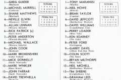 Newcastle vs Southern Division 1st May 1983.