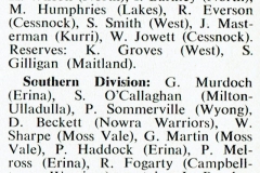 Newcastle vs Southern Division 20th April 1980.