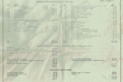 North Newcastle Balance Sheet 1975.
